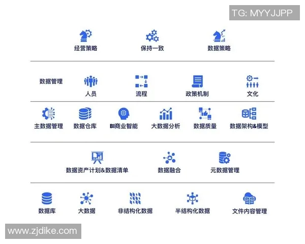 深圳足球队耐力表现的数据分析与提升策略探讨 深圳足球队耐力表现的数据分析与提升策略探讨