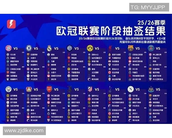 最新足球意识TOP10揭晓北京足球队引领欧冠赛场新风潮