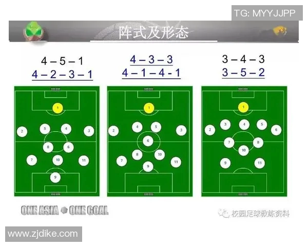 重庆篮球队边路渗透战术解析与欧冠足球的深度融合探讨