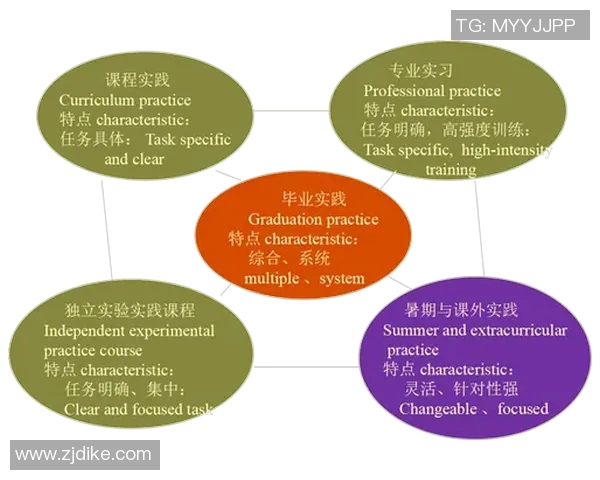 科学羽毛球心理素质训练方法探讨与实践提升运动员竞技表现的有效策略 科学羽毛球心理素质训练方法探讨与实践提升运动员竞技表现的有效策略