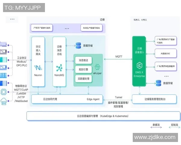 西安街舞队技术表现数据分析与提升策略探讨实时数据